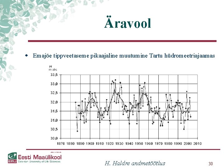 Äravool w Emajõe tippveetaseme pikaajaline muutumine Tartu hüdromeetriajaamas H. Haldre andmetöötlus 30 