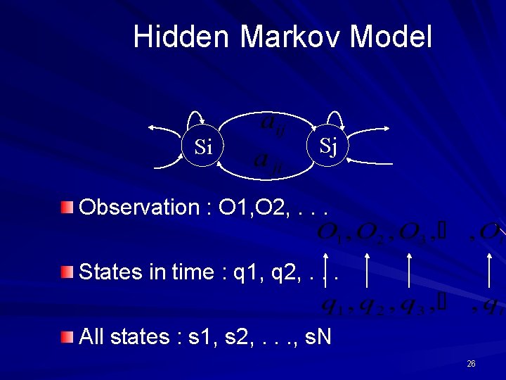 Hidden Markov Model Si Sj Observation : O 1, O 2, . . .