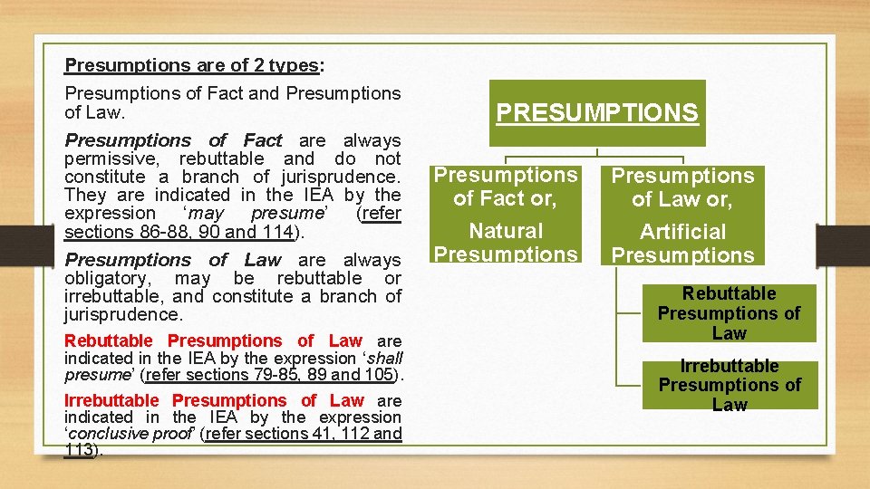 Presumptions are of 2 types: Presumptions of Fact and Presumptions of Law. Presumptions of