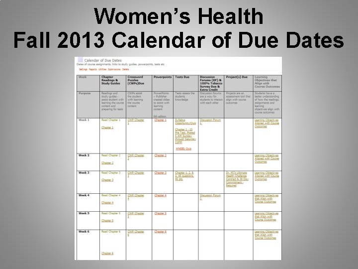 Women’s Health Fall 2013 Calendar of Due Dates 
