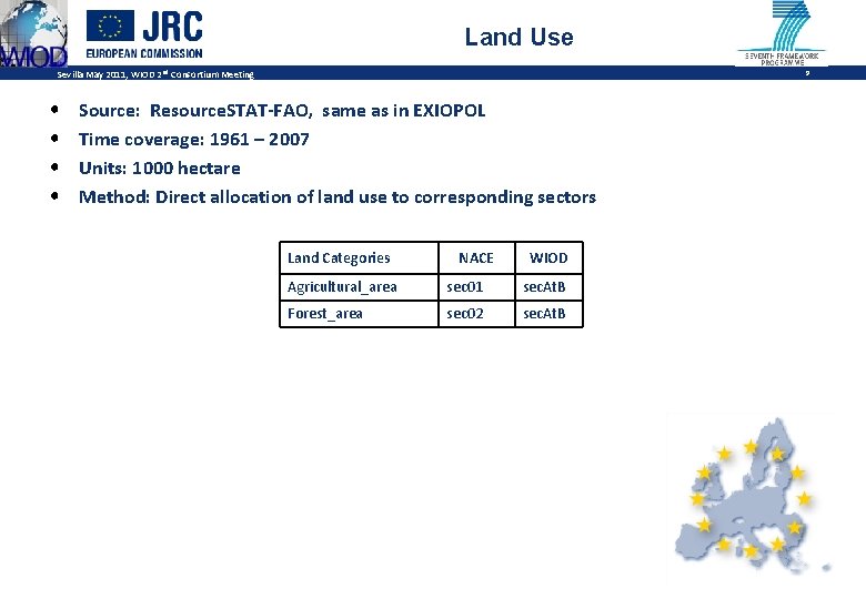 Land Use Sevilla May 2011, WIOD 2 nd Consortium Meeting • • 9 Source: