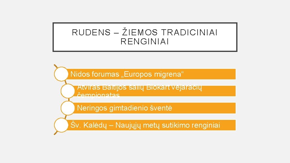 RUDENS – ŽIEMOS TRADICINIAI RENGINIAI Nidos forumas „Europos migrena“ Atviras Baltijos šalių Blokart vėjaračių