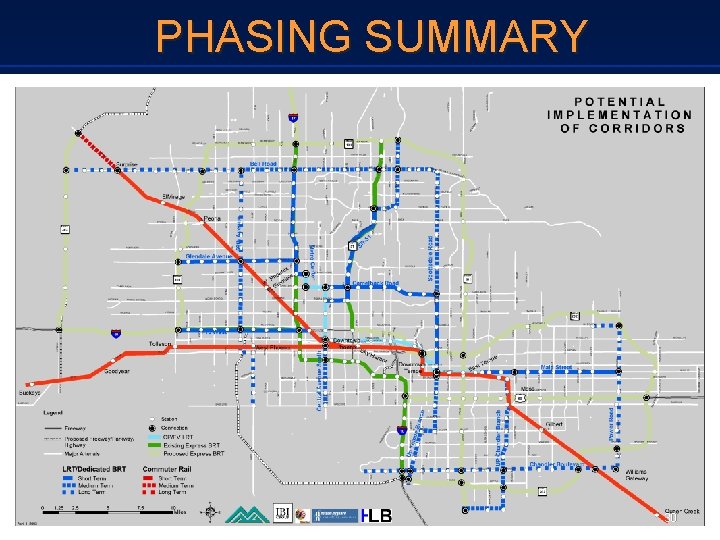 PHASING SUMMARY 30 