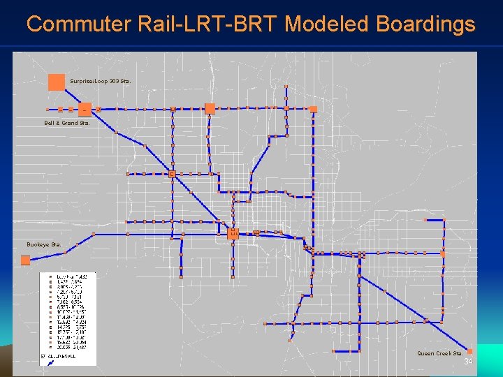 Commuter Rail-LRT-BRT Modeled Boardings Surprise/Loop 303 Sta. Bell & Grand Sta. Buckeye Sta. Queen