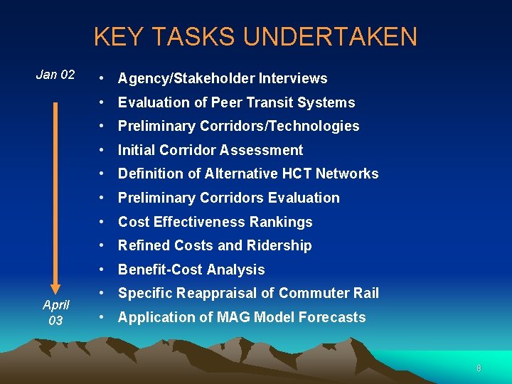 KEY TASKS UNDERTAKEN Jan 02 • Agency/Stakeholder Interviews • Evaluation of Peer Transit Systems