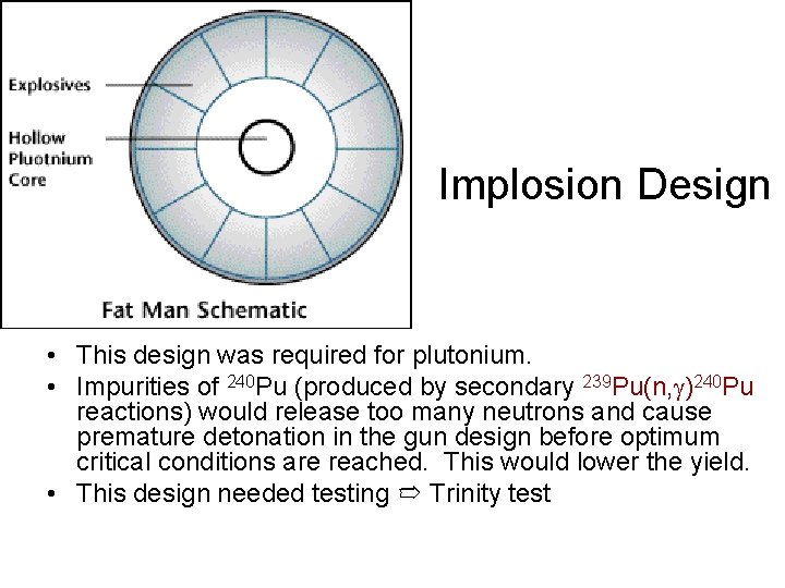 Implosion Design • This design was required for plutonium. • Impurities of 240 Pu
