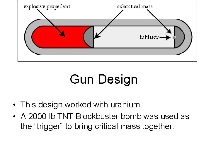 Gun Design • This design worked with uranium. • A 2000 lb TNT Blockbuster