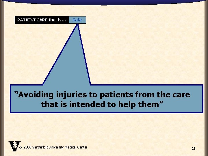 PATIENT CARE that is… Safe “Avoiding injuries to patients from the care that is