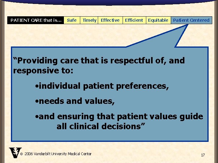 PATIENT CARE that is… Safe Timely Effective Efficient Equitable Patient Centered “Providing care that