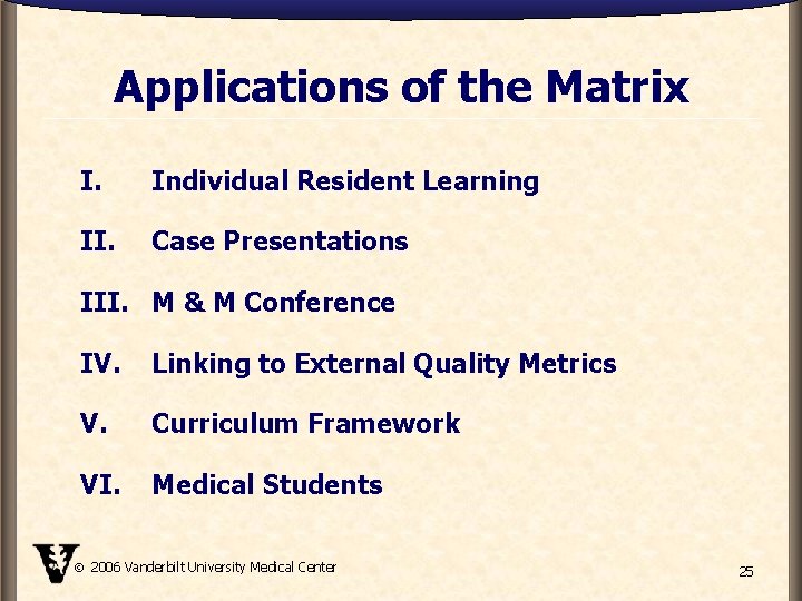 Applications of the Matrix I. Individual Resident Learning II. Case Presentations III. M &