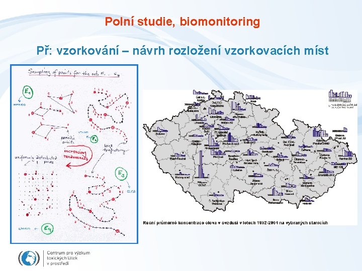 Polní studie, biomonitoring Př: vzorkování – návrh rozložení vzorkovacích míst 