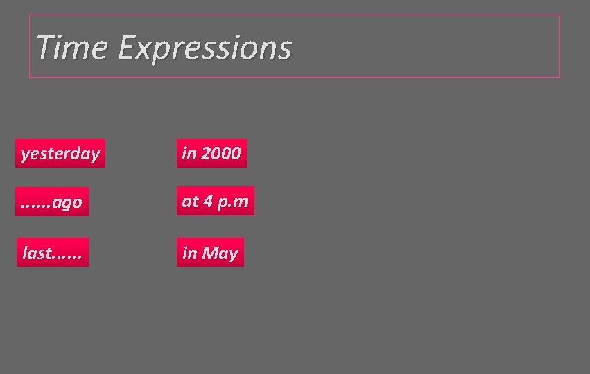 Time Expressions yesterday in 2000 . . . ago at 4 p. m last.