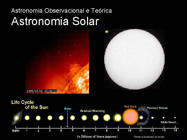 Astronomia Observacional e Teórica Astronomia Solar 