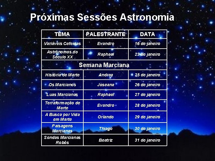 Próximas Sessões Astronomia TEMA PALESTRANTE DATA Variáveis Cefeidas Evandro 16 de janeiro Astrônomos do