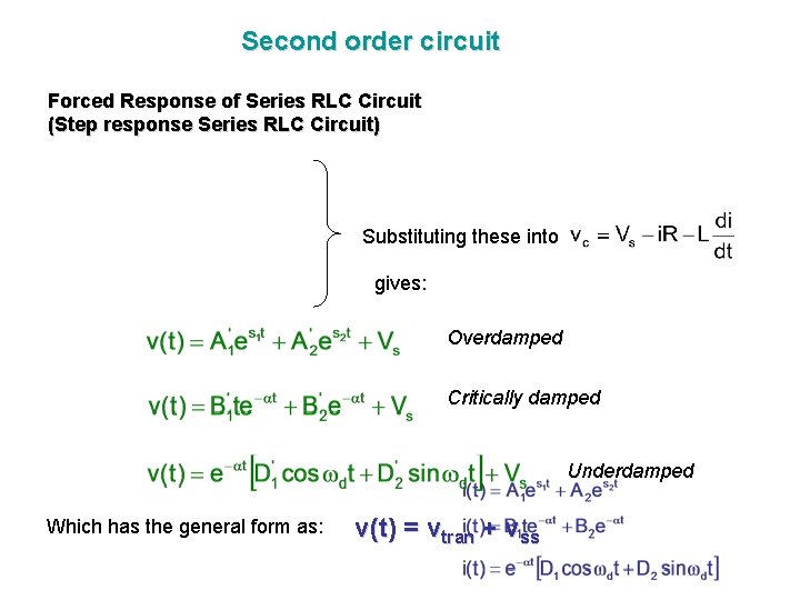 Second order circuit Forced Response of Series RLC Circuit (Step response Series RLC Circuit)