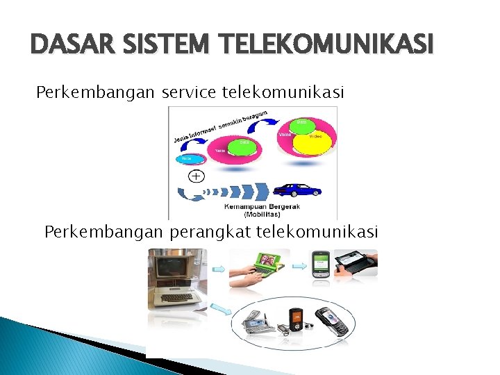 DASAR SISTEM TELEKOMUNIKASI Perkembangan service telekomunikasi Perkembangan perangkat telekomunikasi 