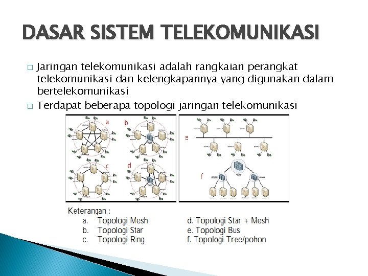 DASAR SISTEM TELEKOMUNIKASI � � Jaringan telekomunikasi adalah rangkaian perangkat telekomunikasi dan kelengkapannya yang