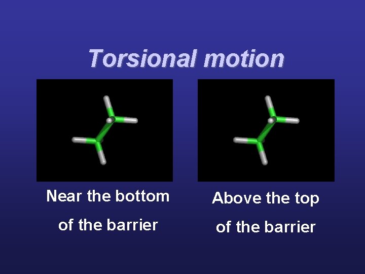 Torsional motion Near the bottom Above the top of the barrier 