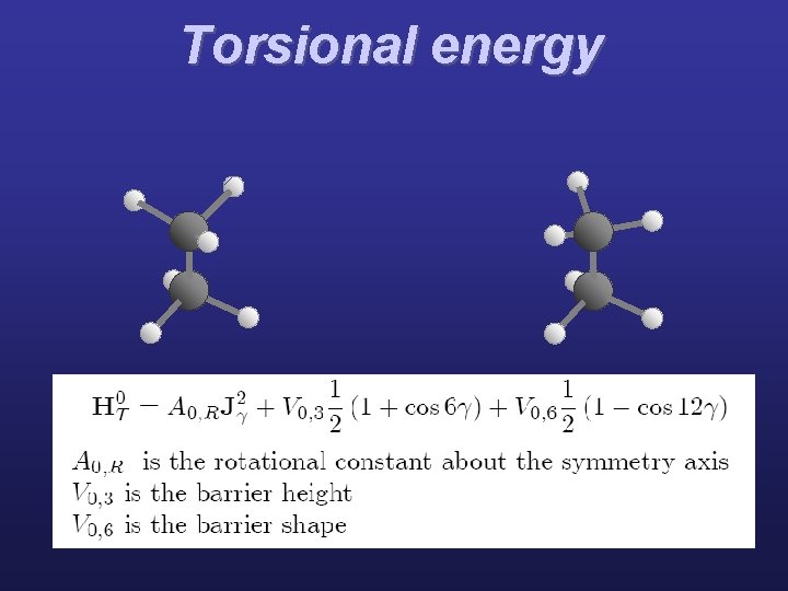 Torsional energy 