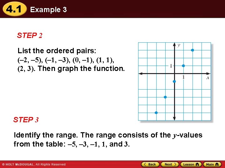 4. 1 Example 3 STEP 2 List the ordered pairs: (– 2, – 5),