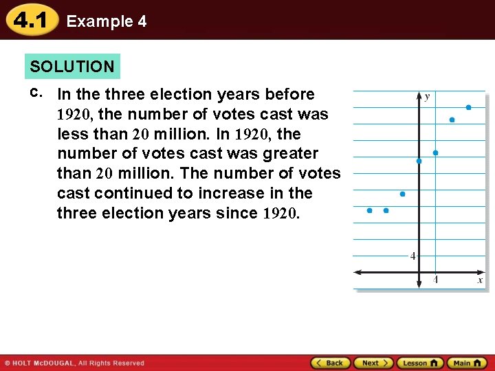 4. 1 Example 4 SOLUTION c. In the three election years before 1920, the