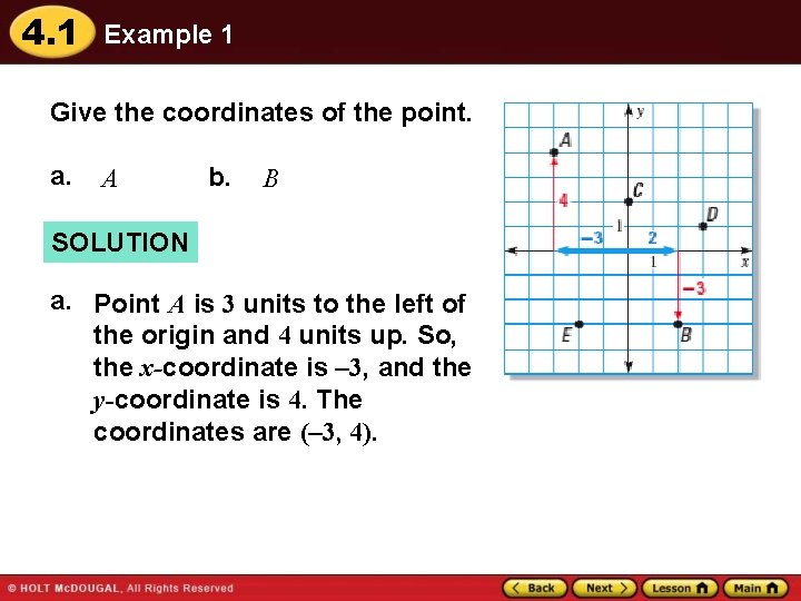 4. 1 Example 1 Give the coordinates of the point. a. A b. B