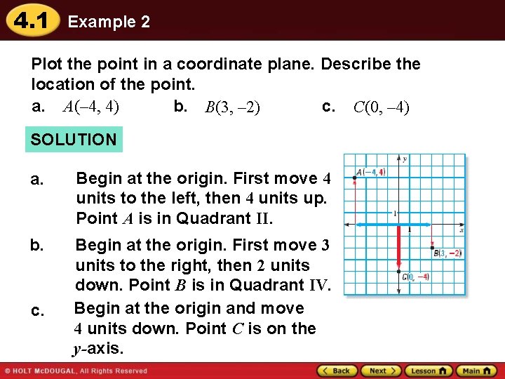 4. 1 Example 2 Plot the point in a coordinate plane. Describe the location