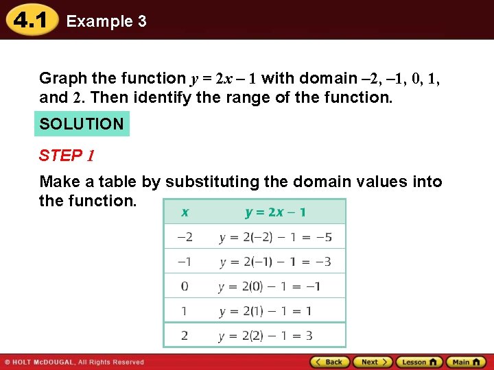 4. 1 Example 3 Graph the function y = 2 x – 1 with