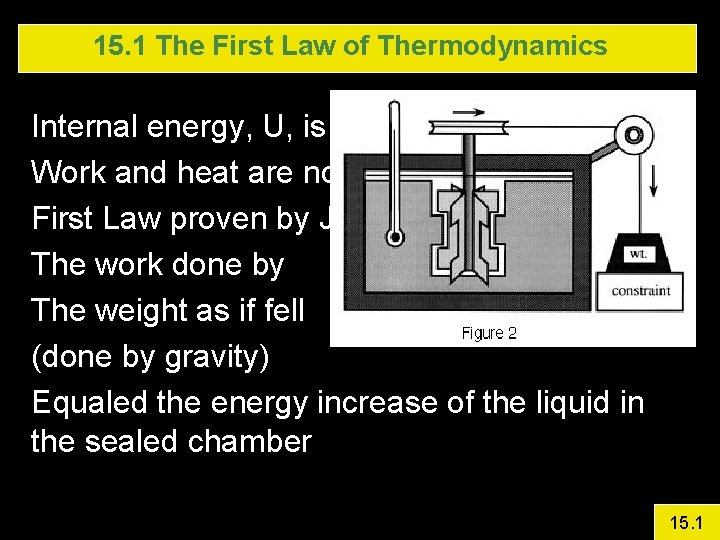 15. 1 The First Law of Thermodynamics Internal energy, U, is a property of