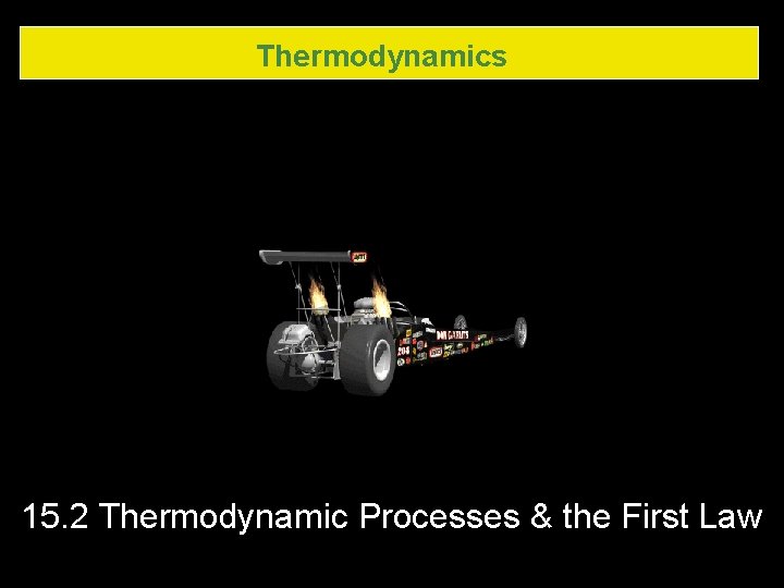 Thermodynamics 15. 2 Thermodynamic Processes & the First Law 