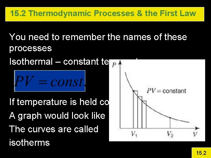 15. 2 Thermodynamic Processes & the First Law You need to remember the names