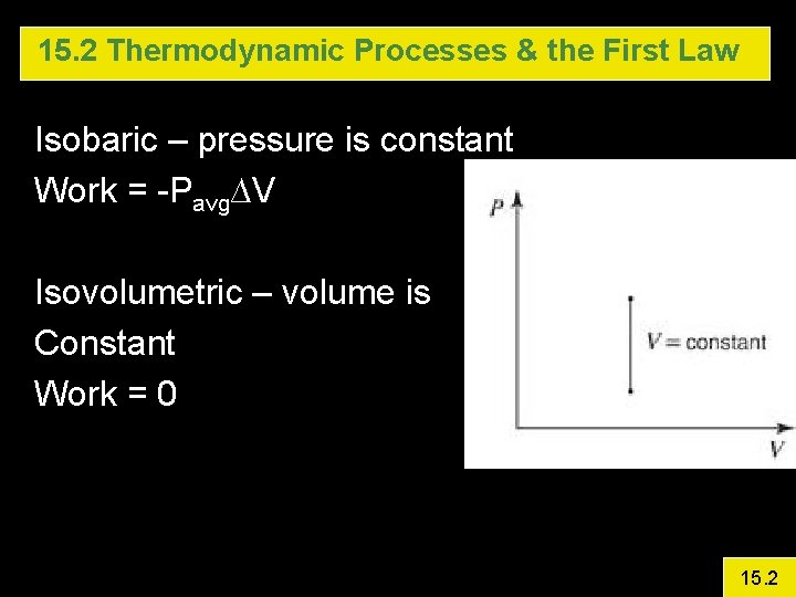 15. 2 Thermodynamic Processes & the First Law Isobaric – pressure is constant Work