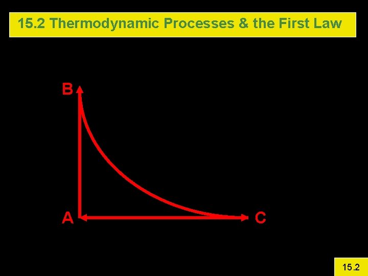 15. 2 Thermodynamic Processes & the First Law B A C 15. 2 