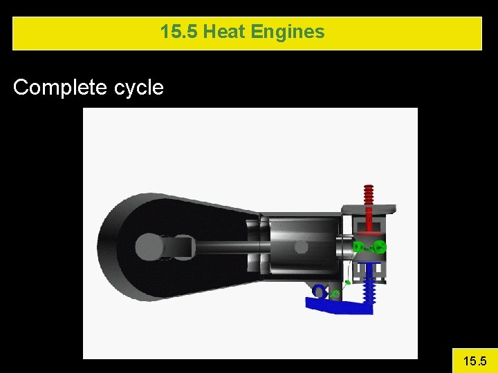 15. 5 Heat Engines Complete cycle 15. 5 