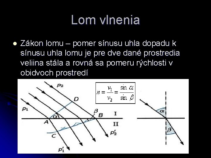 Lom vlnenia l Zákon lomu – pomer sínusu uhla dopadu k sínusu uhla lomu