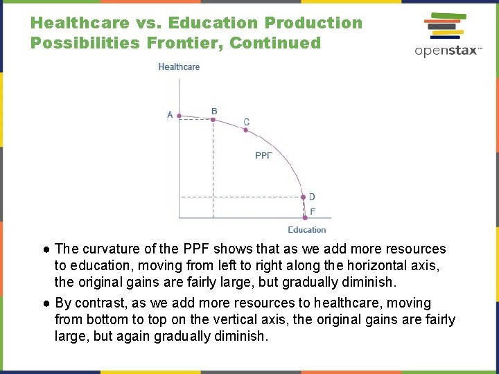 Healthcare vs. Education Production Possibilities Frontier, Continued ● The curvature of the PPF shows