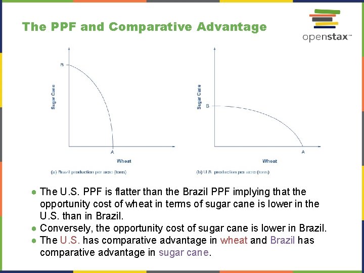 The PPF and Comparative Advantage ● The U. S. PPF is flatter than the