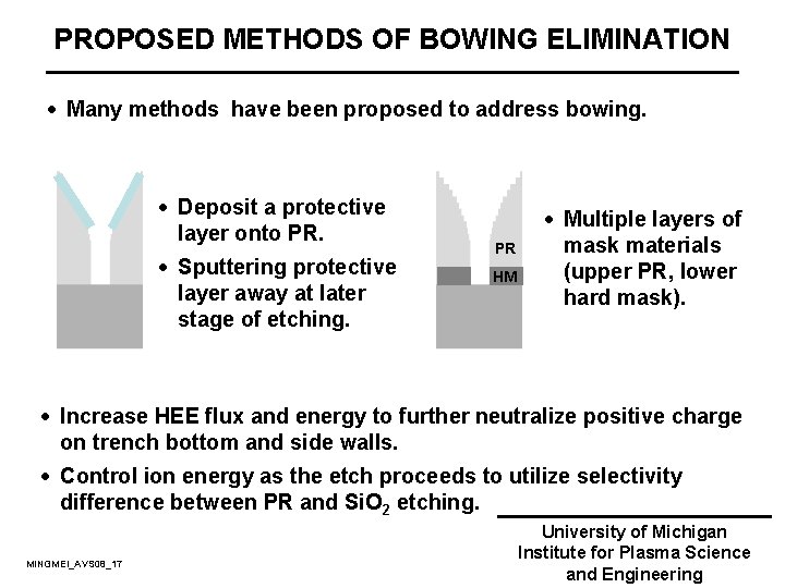 PROPOSED METHODS OF BOWING ELIMINATION · Many methods have been proposed to address bowing.