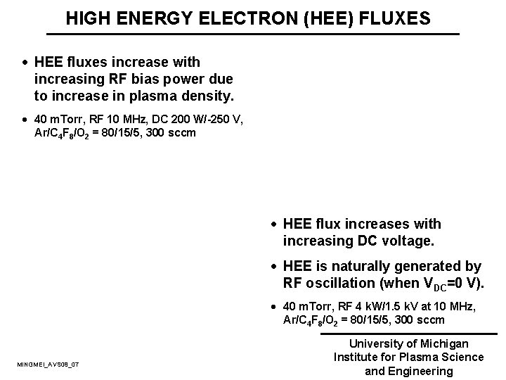 HIGH ENERGY ELECTRON (HEE) FLUXES · HEE fluxes increase with increasing RF bias power