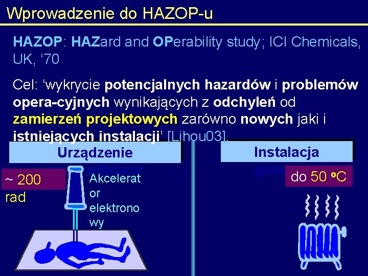 Wprowadzenie do HAZOP-u HAZOP: HAZard and OPerability study; ICI Chemicals, UK, ‘ 70 Cel: