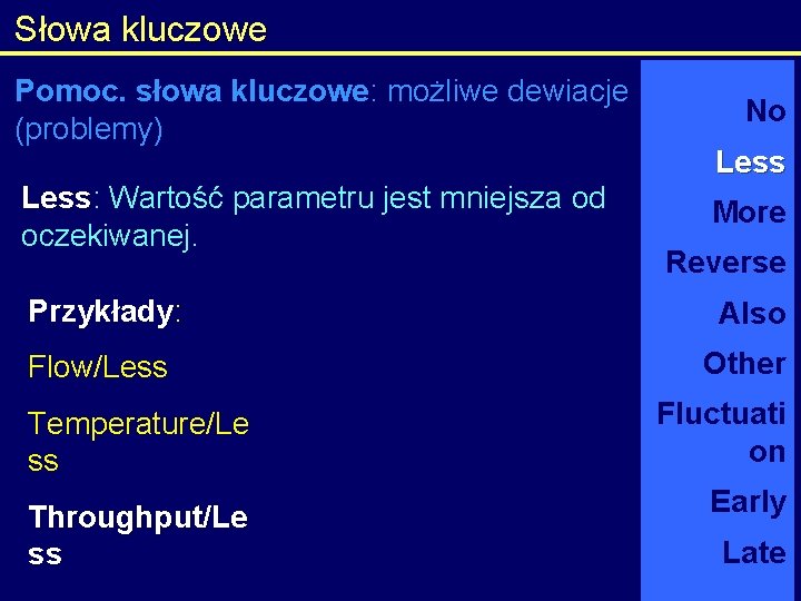 Słowa kluczowe Pomoc. słowa kluczowe: możliwe dewiacje (problemy) Less: Less Wartość parametru jest mniejsza