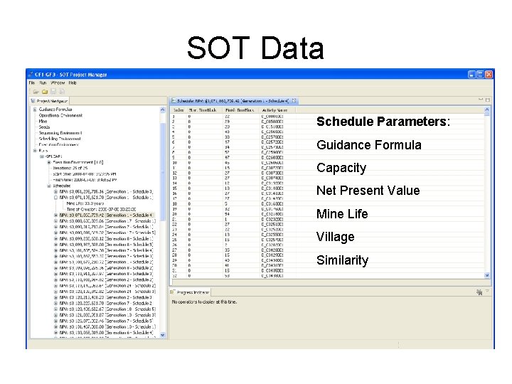 SOT Data Schedule Parameters: Guidance Formula Capacity Net Present Value Mine Life Village Similarity