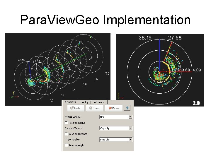 Para. View. Geo Implementation 