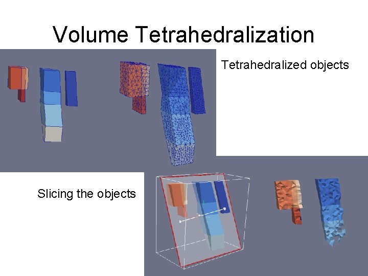 Volume Tetrahedralization Tetrahedralized objects Slicing the objects 