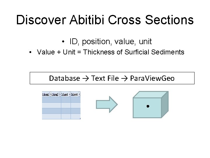 Discover Abitibi Cross Sections • ID, position, value, unit • Value + Unit =