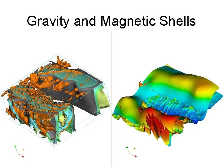 Gravity and Magnetic Shells 