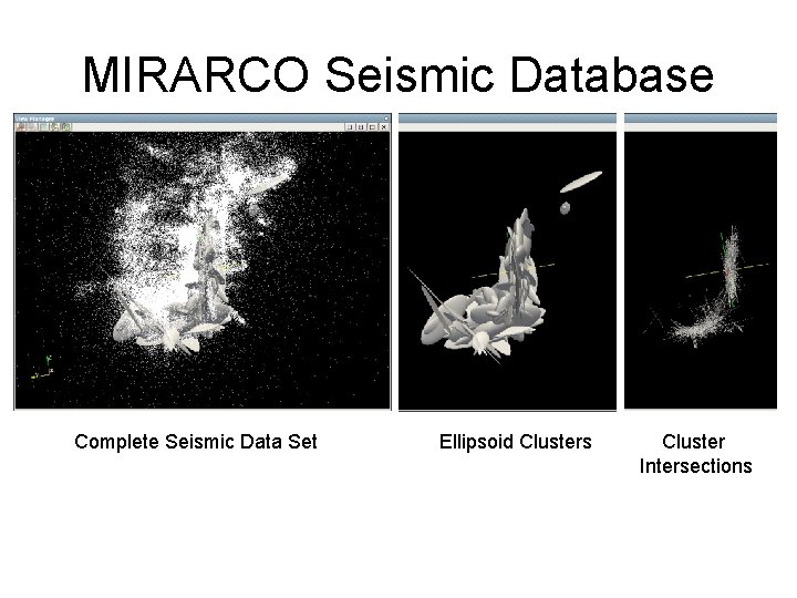 MIRARCO Seismic Database Complete Seismic Data Set Ellipsoid Clusters Cluster Intersections 