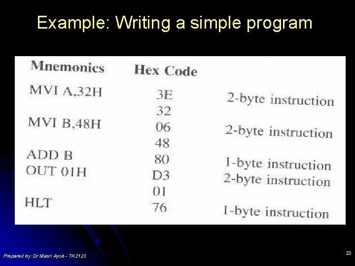 Example: Writing a simple program Prepared by: Dr Masri Ayob - TK 2123 23