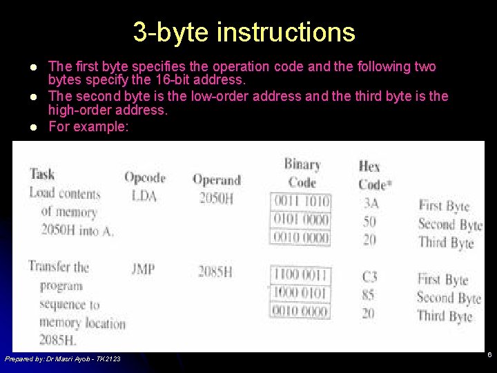 3 -byte instructions l l l The first byte specifies the operation code and