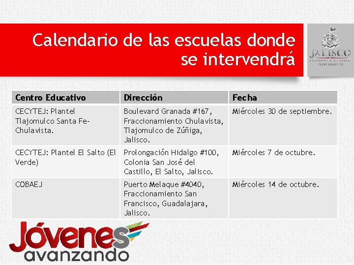 Calendario de las escuelas donde se intervendrá Centro Educativo Dirección Fecha CECYTEJ: Plantel Tlajomulco